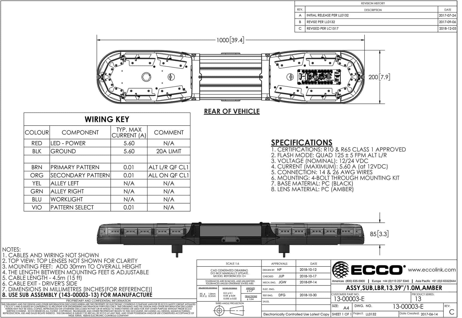 LED flitsbalk amber | 13 serie | ECE-R65 amber | 1000mm | 24 LED's | 13-00003-E-13-00003-E-4