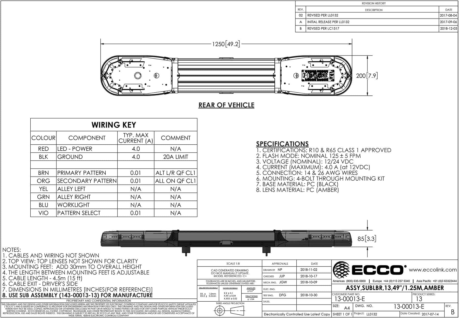 LED flitsbalk amber | 13 serie | ECE-R65 amber | 1250mm | 16 LED's | 13-00013-E-13-00013-E-4