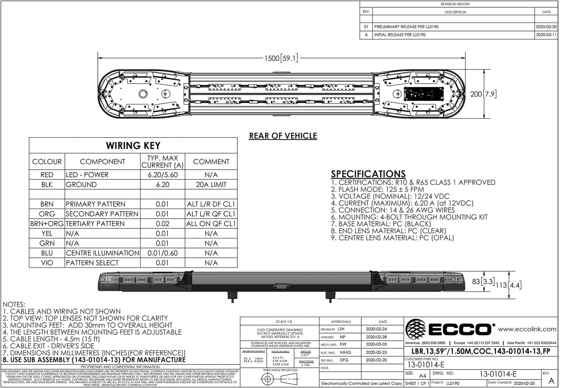 LED flitsbalk amber | 13 serie | ECE-R65 amber | transparant | wit midden | 1500mm | 24 LE | 13-01014-E-13-01014-E-4