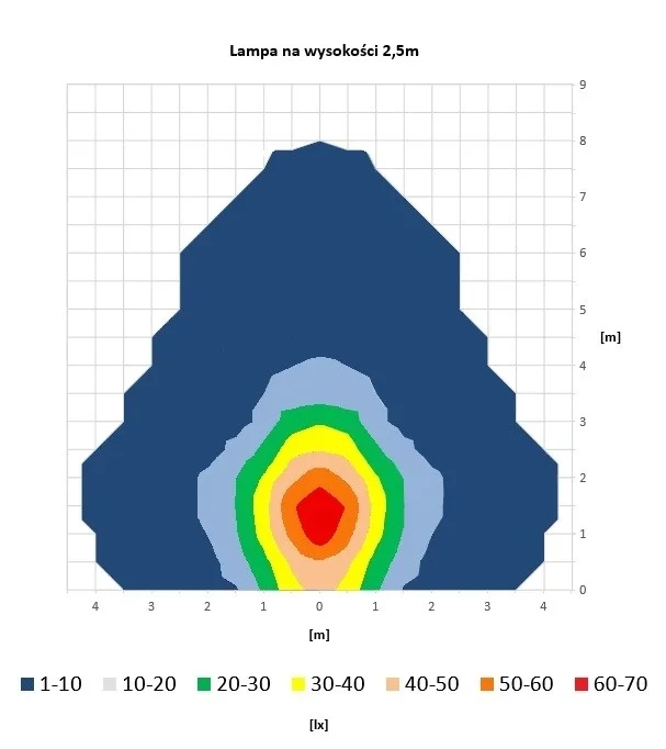 12-24v | WF-1220W-WF-1220W-2