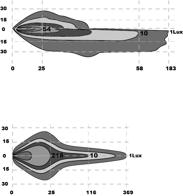 OZZ XH1 - Tractor koplamp | 88301-88301-10