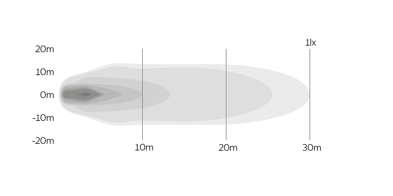 Werklamp OZZ RL2 65-88506-5