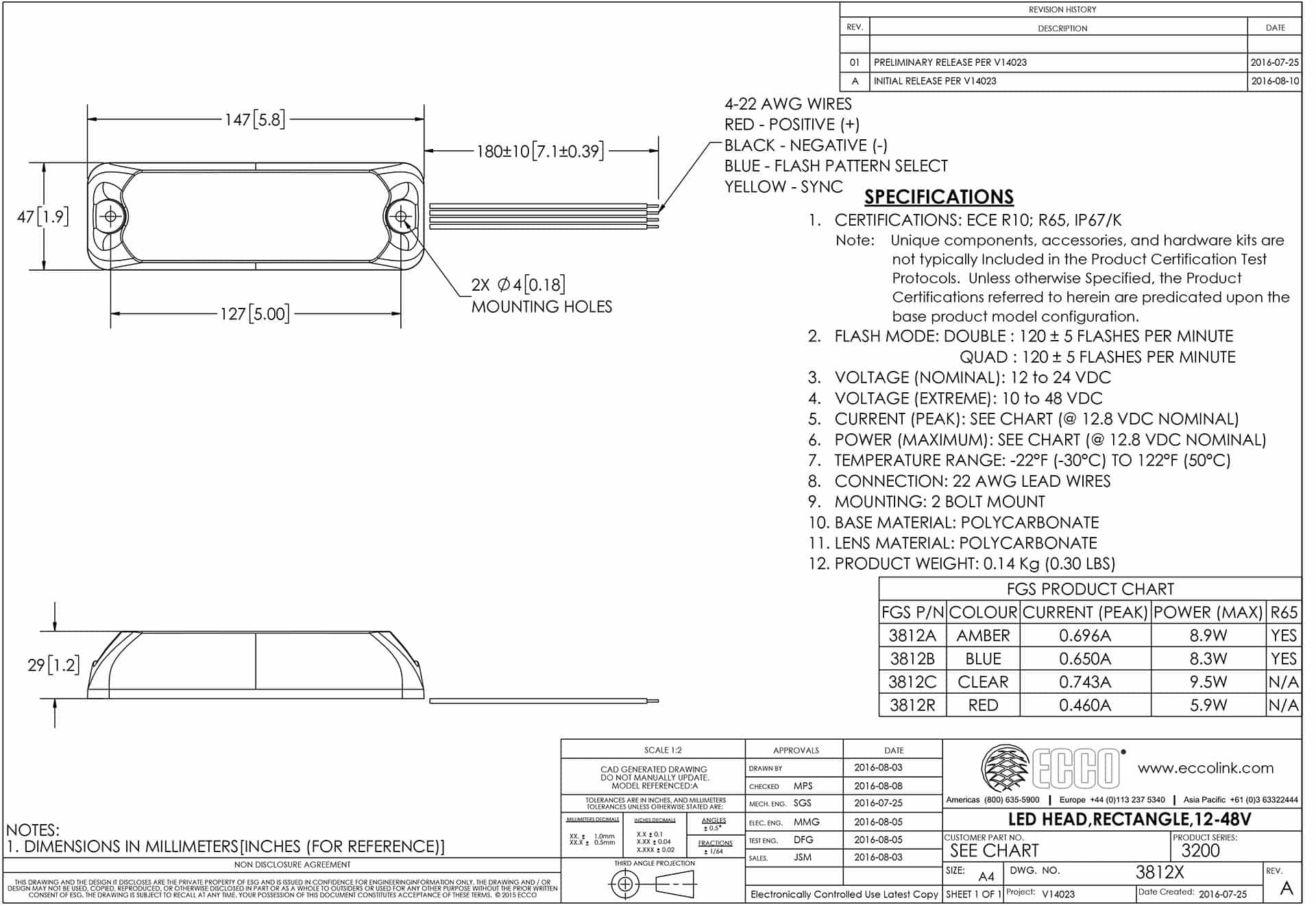 LED R65 flitser rood 20-LED 12-48v | 3812R-3812R-3