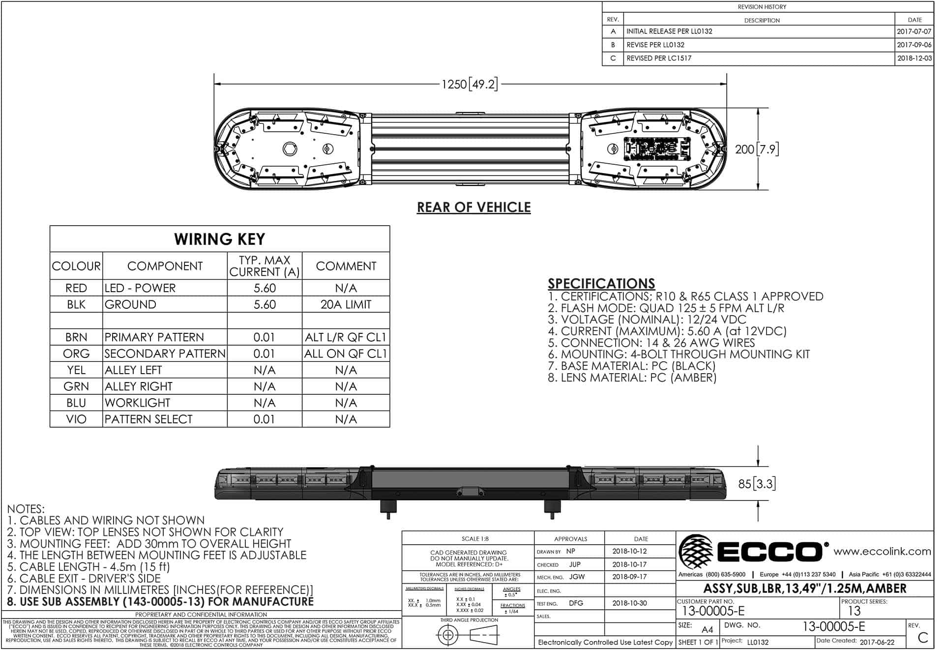 LED flitsbalk amber | 13 serie | ECE-R65 amber | 1250mm | 24 LED's | 13-00005-E-13-00005-E-4