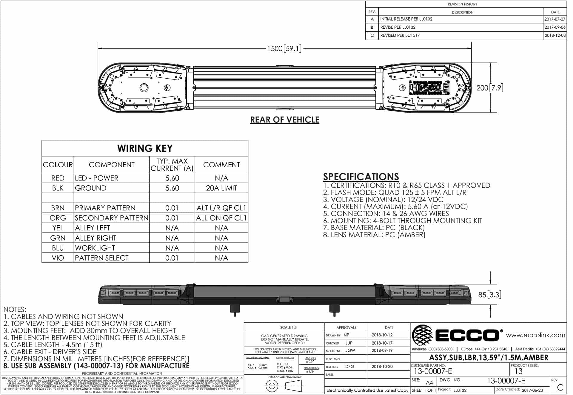 LED flitsbalk amber | 13 serie | ECE-R65 amber | 1500mm | 24 LED's | 13-00007-E-13-00007-E-4