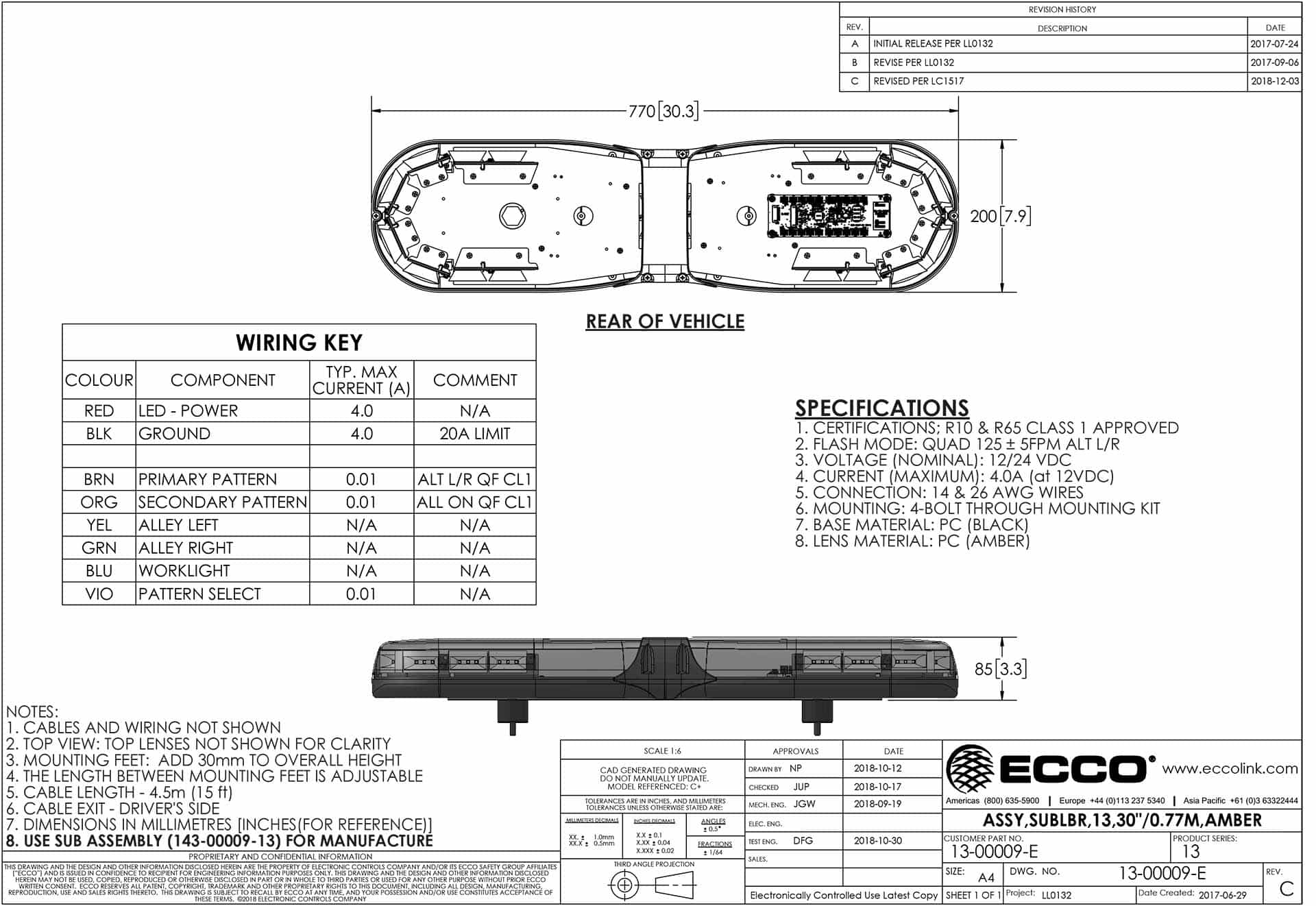 LED flitsbalk amber | 13 serie | ECE-R65 amber | 770mm | 16 LED's | 13-00009-E-13-00009-E-4