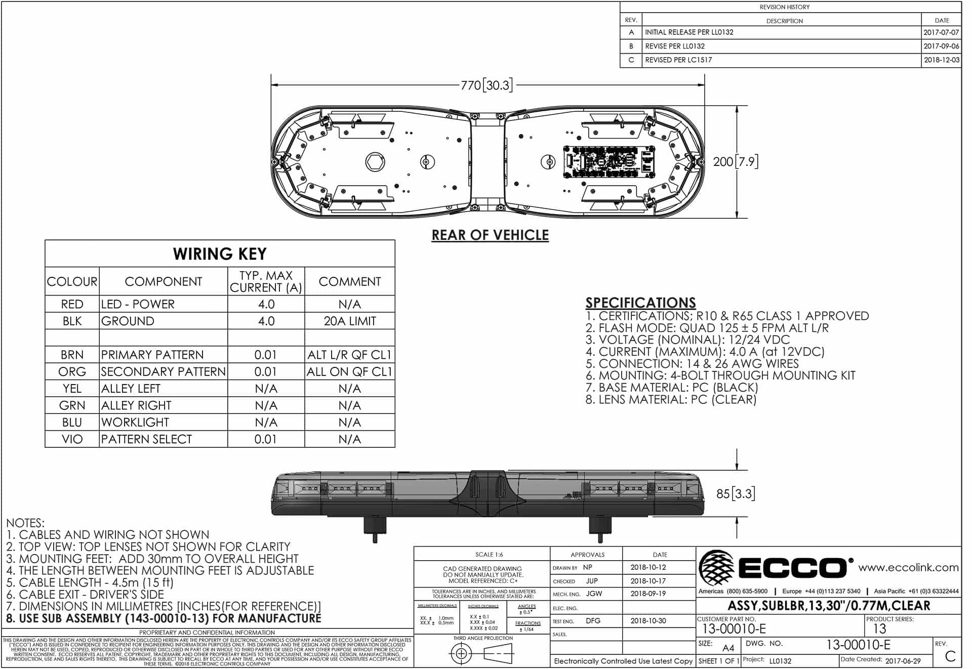 LED flitsbalk amber | 13 serie | ECE-R65 amber | transparant | 770mm | 16 LED's | 13-00010-E-13-00010-E-4