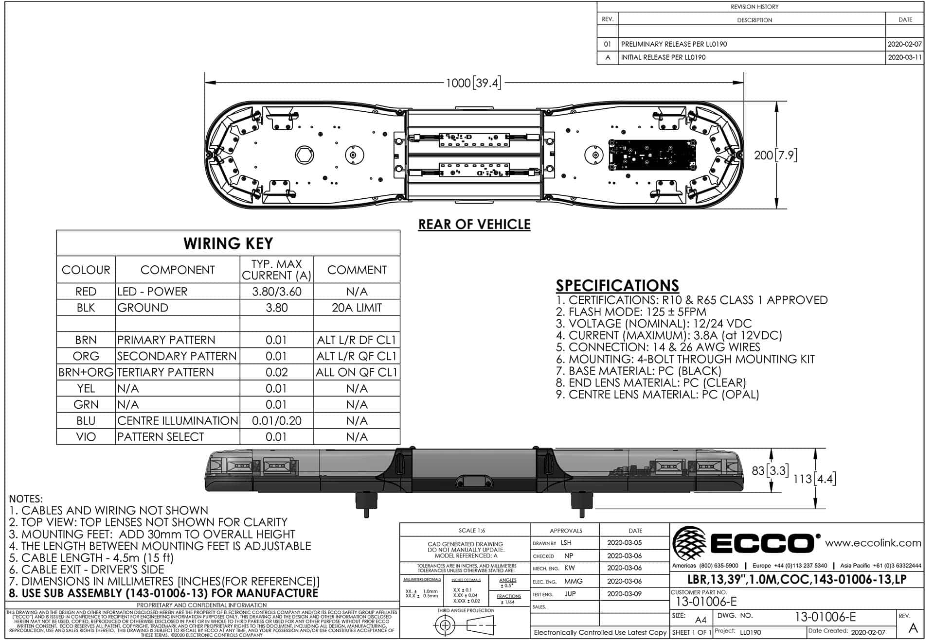 LED flitsbalk amber | 13 serie | ECE-R65 amber | transparant | wit midden | 1000mm | 12 LE | 13-01006-E-13-01006-E-4