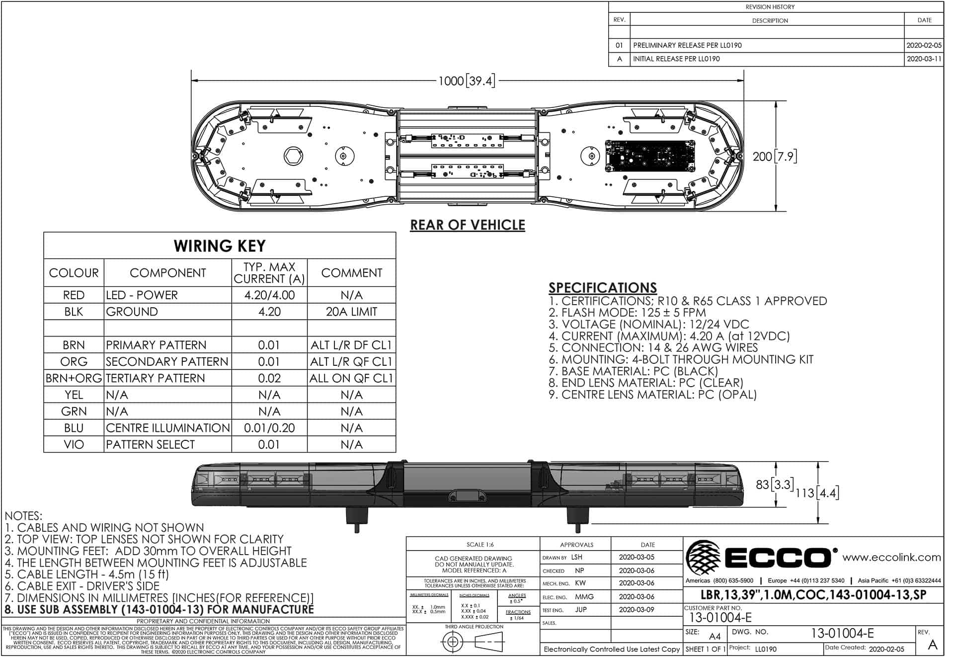 LED flitsbalk amber | 13 serie | ECE-R65 amber | transparant | wit midden | 1000mm | 16 LE | 13-01004-E-13-01004-E-4