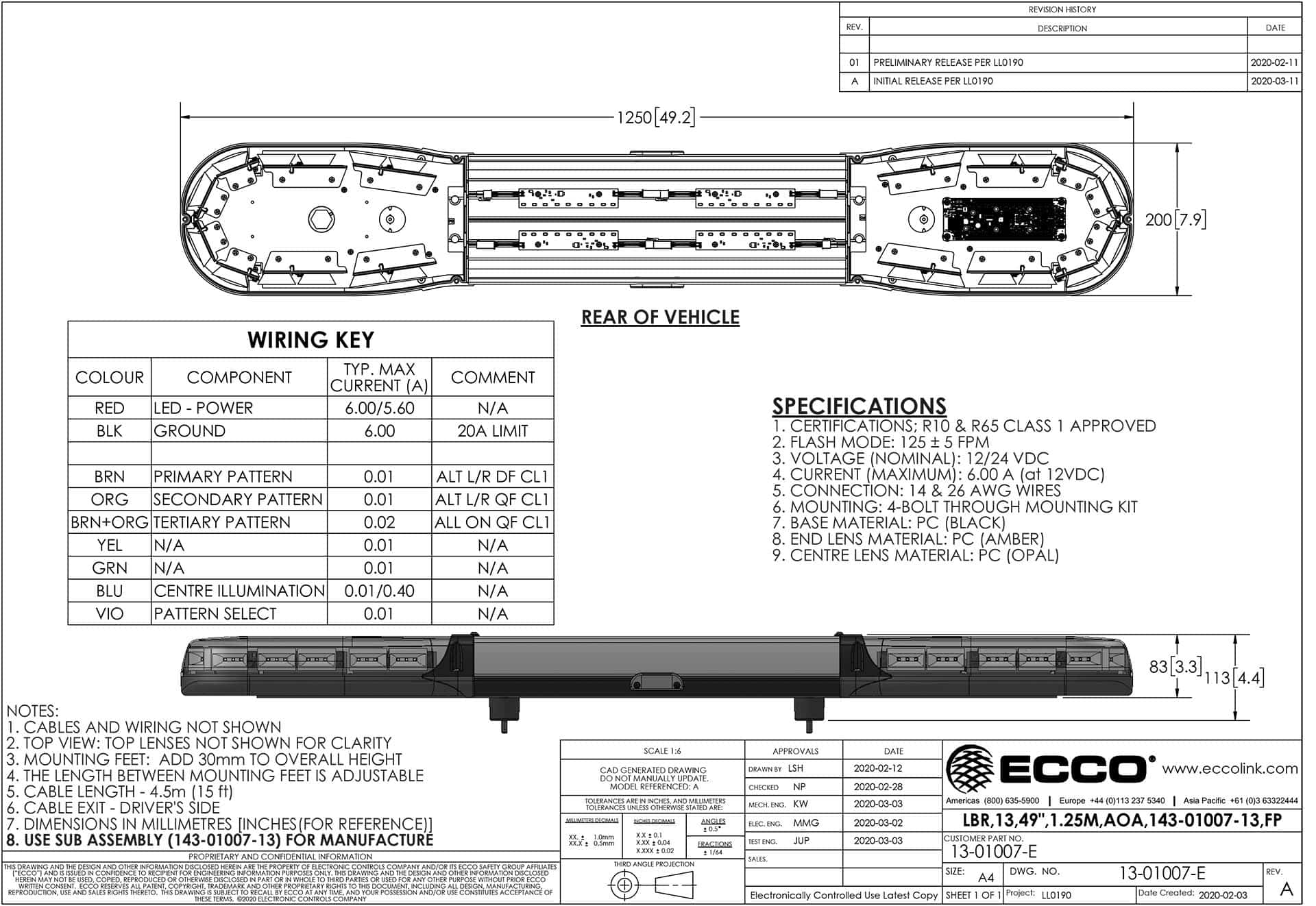 LED flitsbalk amber | 13 serie | ECE-R65 amber | wit midden | 1250mm | 24 LE | 13-01007-E-13-01007-E-4