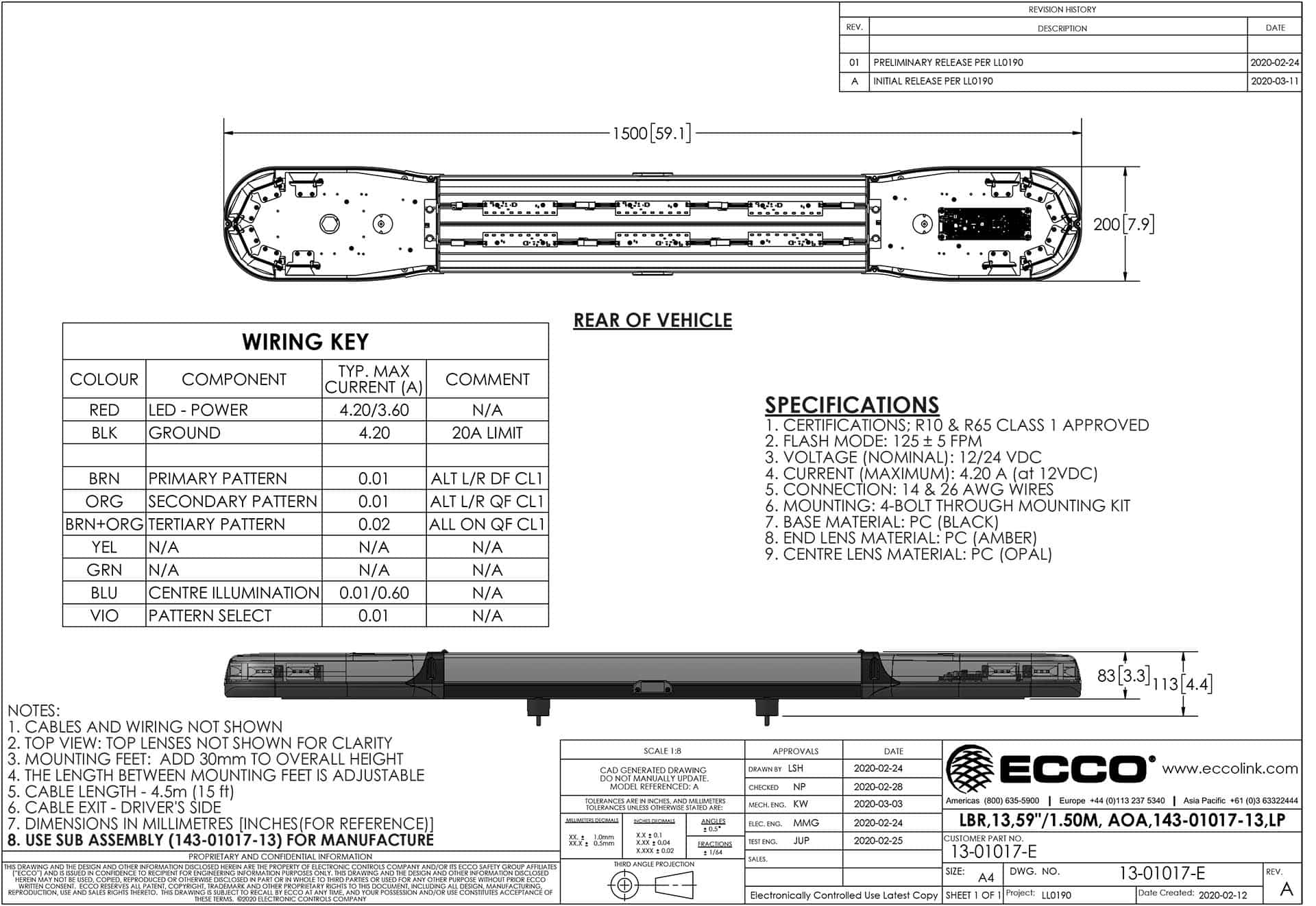 LED flitsbalk amber | 13 serie | ECE-R65 amber | wit midden | 1500mm | 12 LE | 13-01017-E-13-01017-E-4