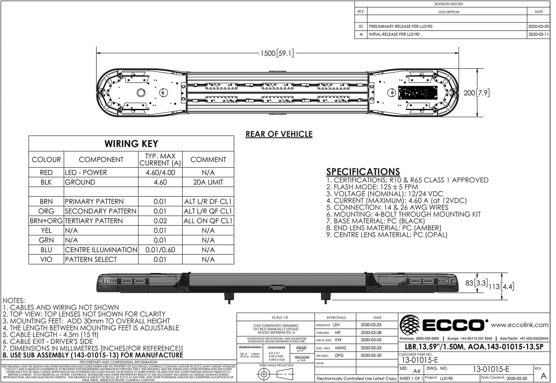 LED flitsbalk amber | 13 serie | ECE-R65 amber | wit midden | 1500mm | 16 LE | 13-01015-E-13-01015-E-4