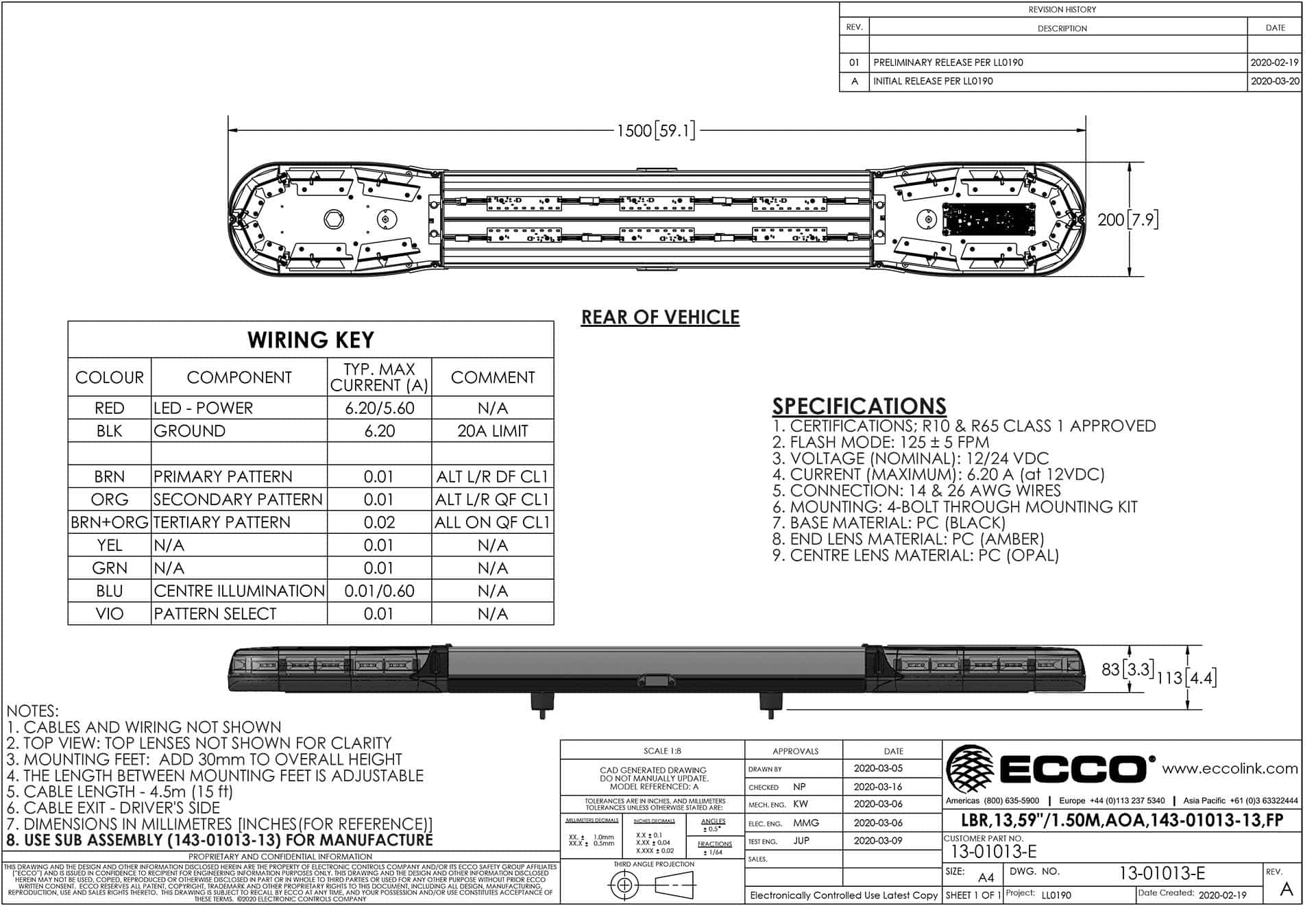 LED flitsbalk amber | 13 serie | ECE-R65 amber | wit midden | 1500mm | 24 LE | 13-01013-E-13-01013-E-4