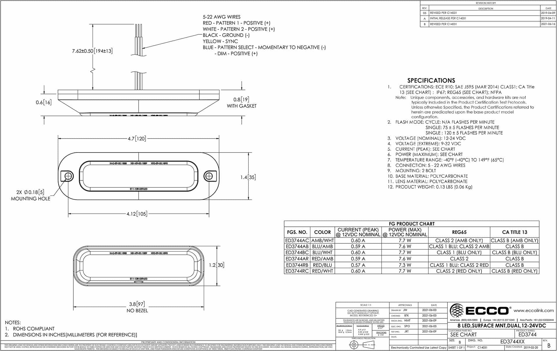 LED flitser 8-LED | R65 | amber + wit (split) | 12-24v | ED3744AC-ED3744AC-3