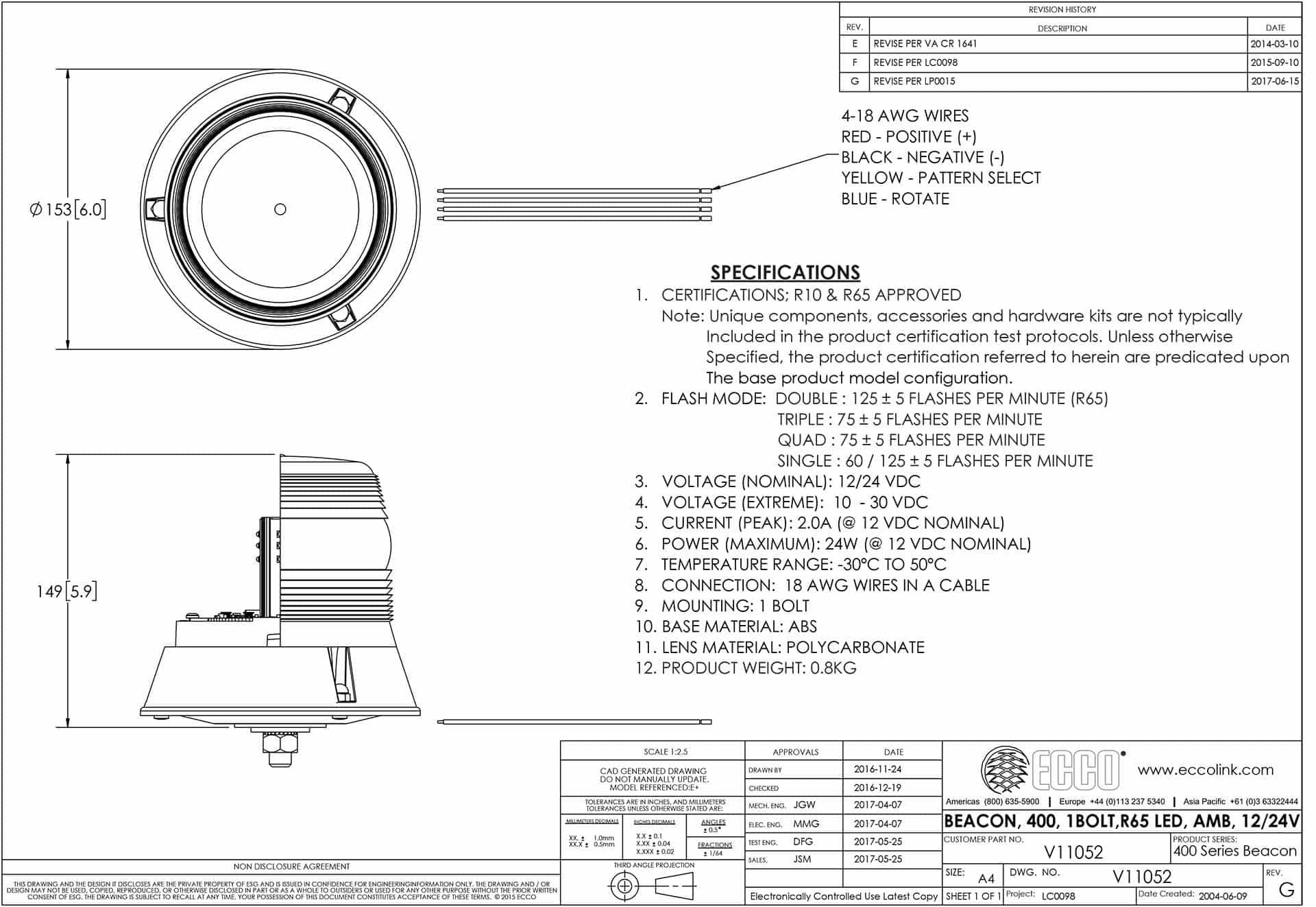 LED zwaailamp amber | 12-24v | 1-bouts 400-serie | R65 | V11052-V11052-3