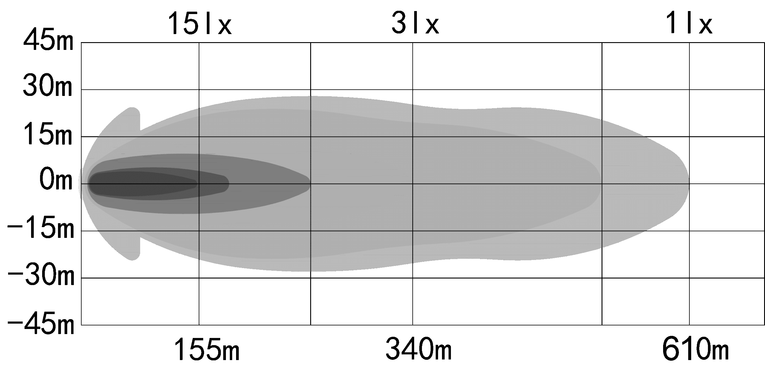 OZZ XB1 20 wit LED bar-88218-6